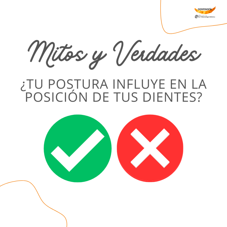 Texto que presenta un mito y una verdad sobre la influencia de la postura en los dientes.